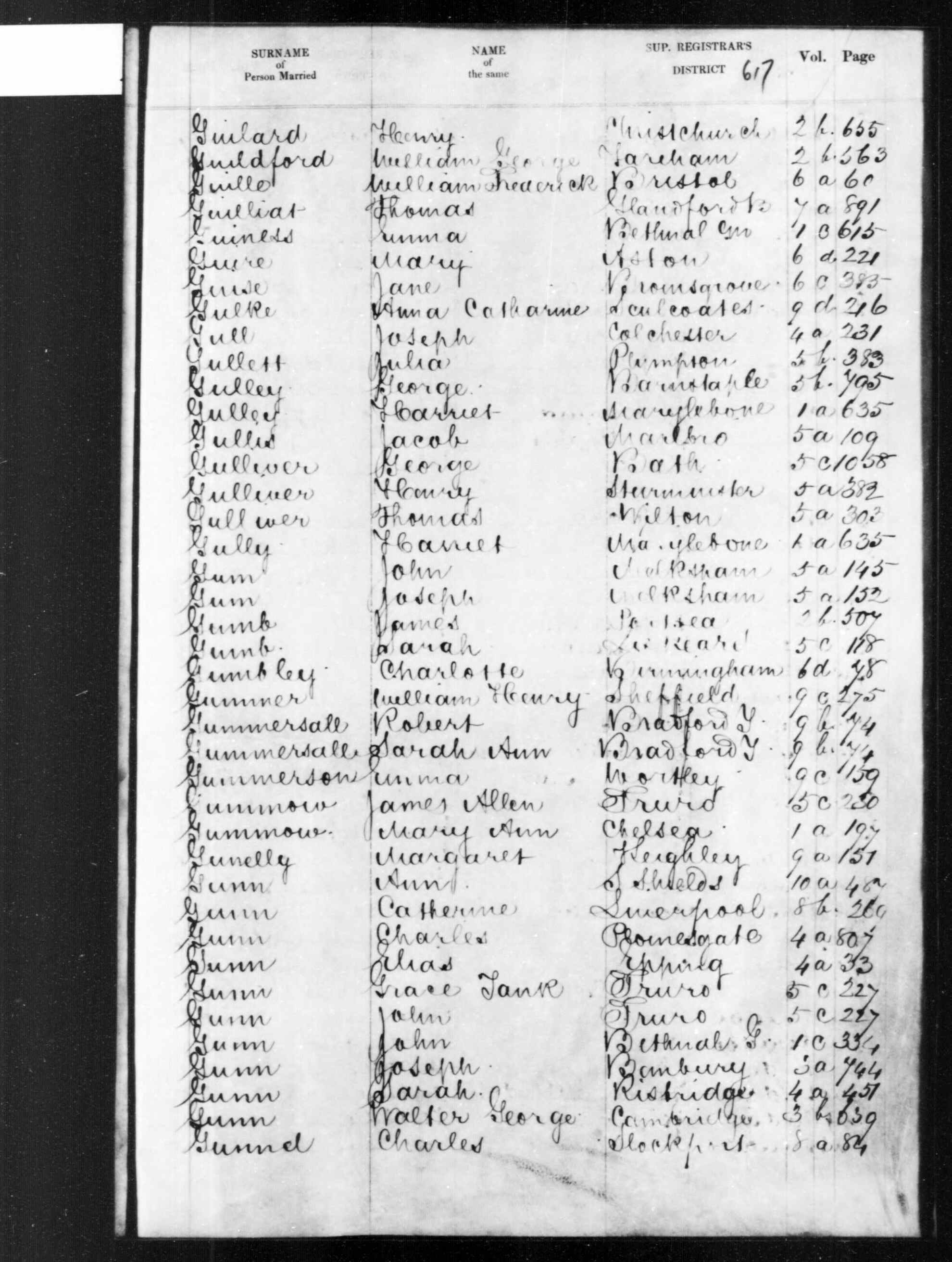 England & Wales, Civil Registration Marriage Index, 1837-1915