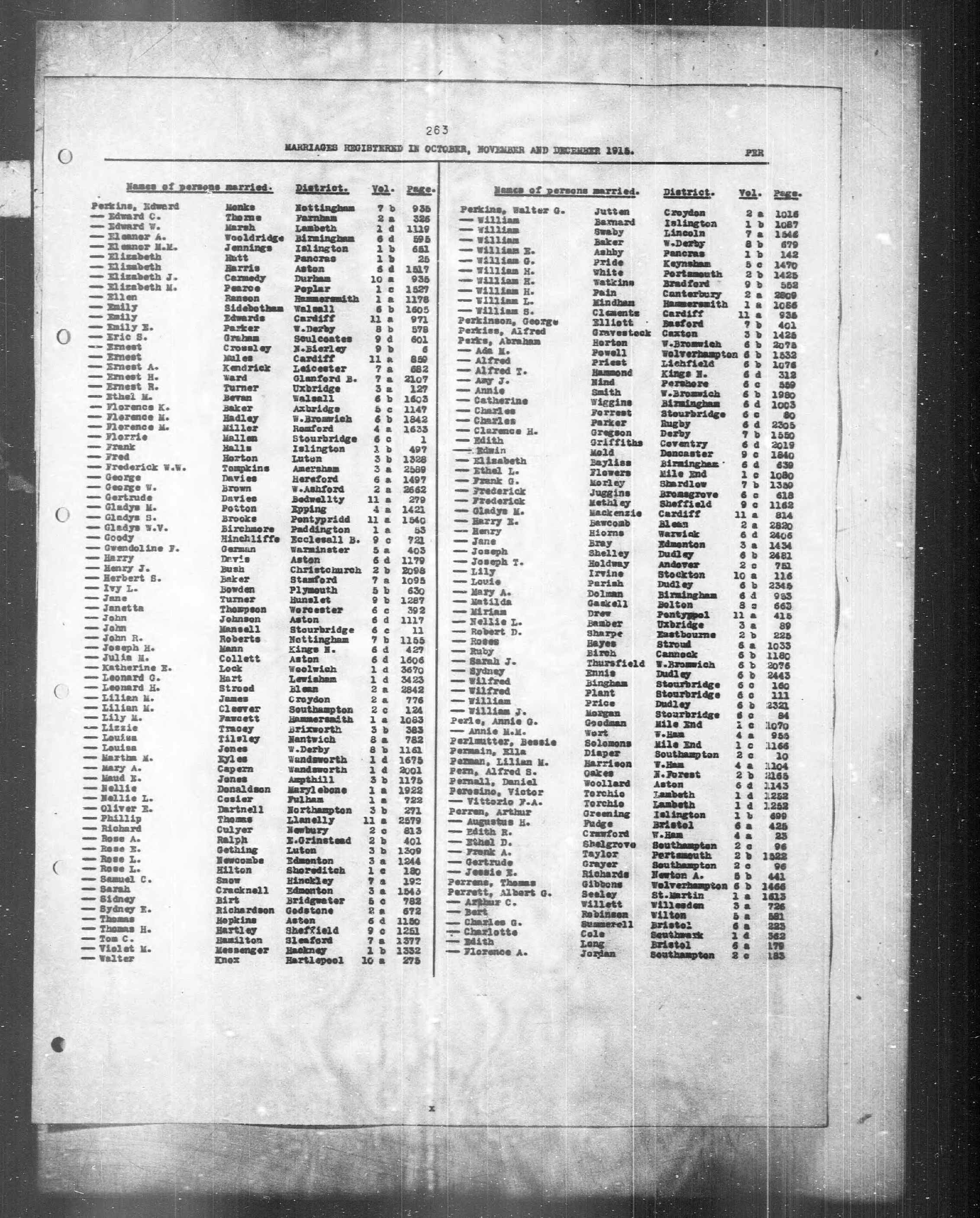 England & Wales, Civil Registration Marriage Index, 1837-1915