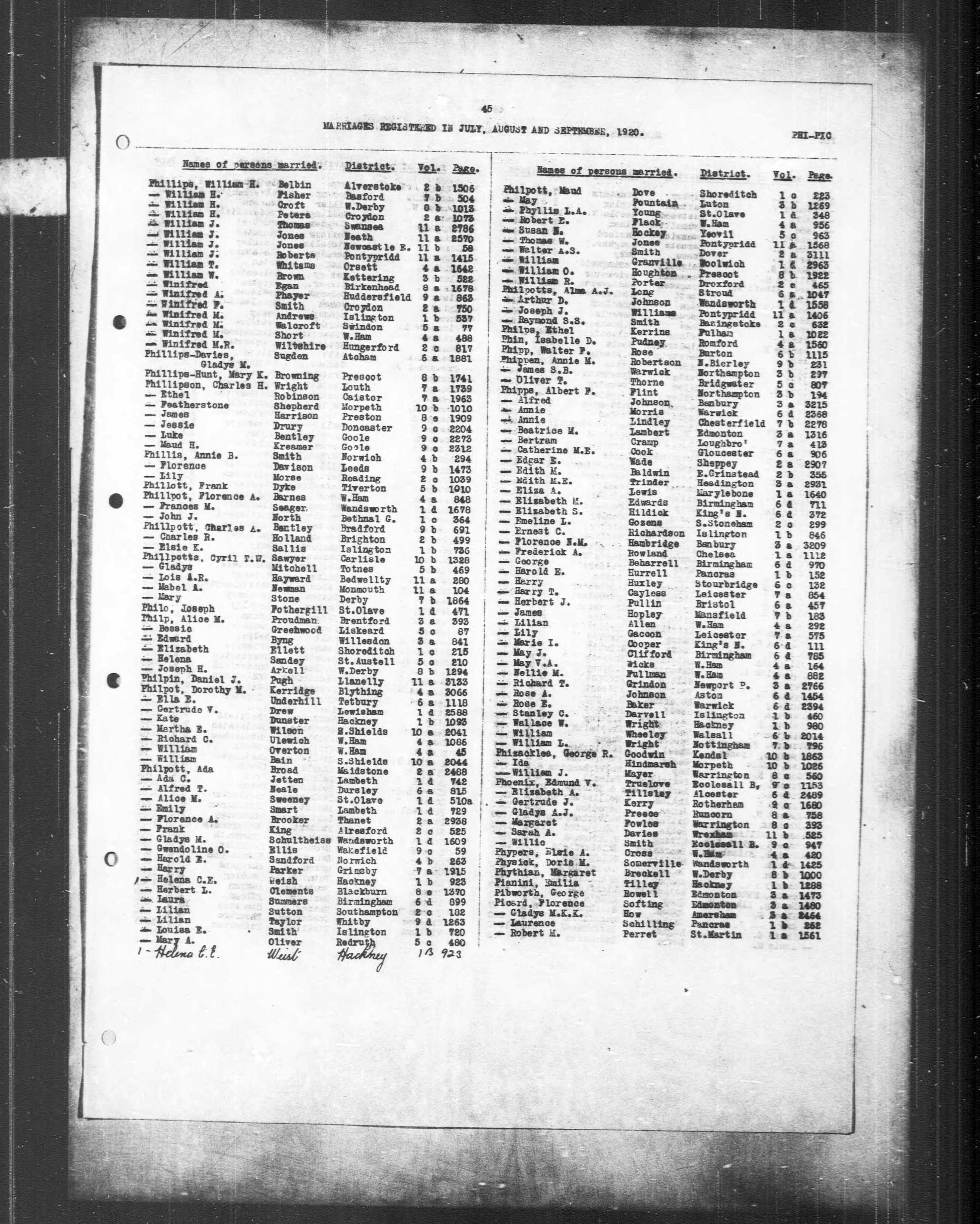 England & Wales, Civil Registration Marriage Index, 1916-2005