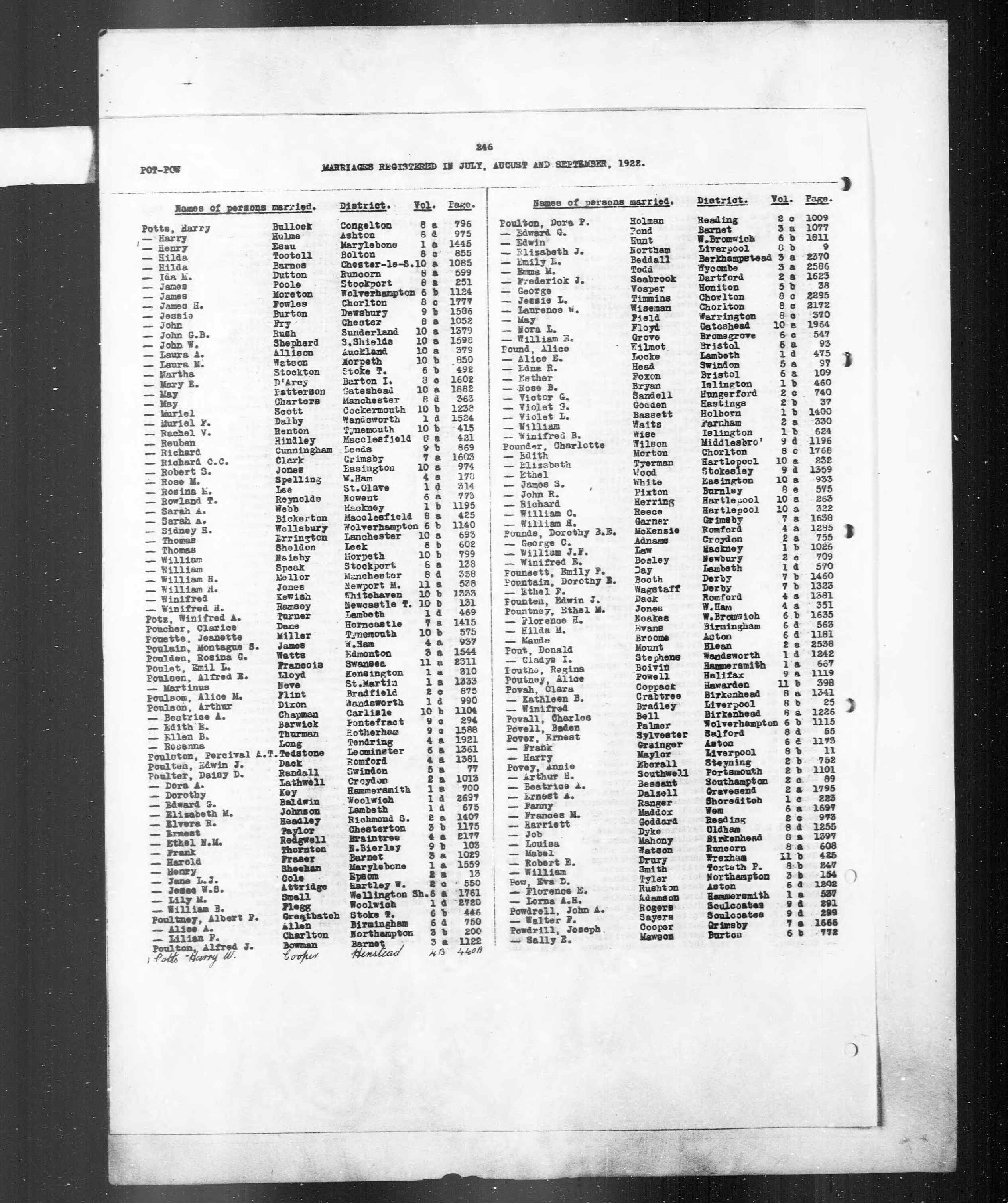 England & Wales, Civil Registration Marriage Index, 1916-2005
