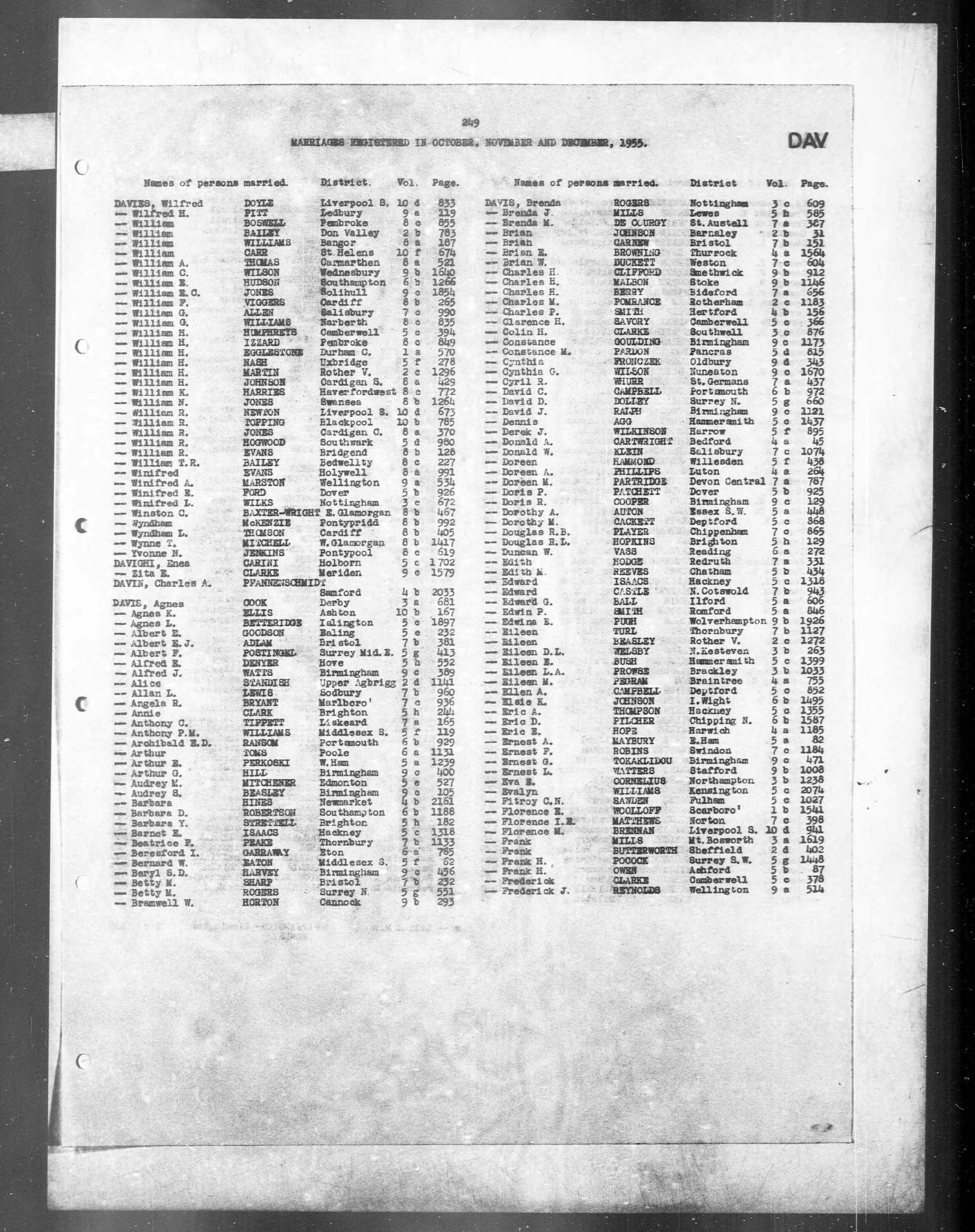 England & Wales, Civil Registration Marriage Index, 1916-2005