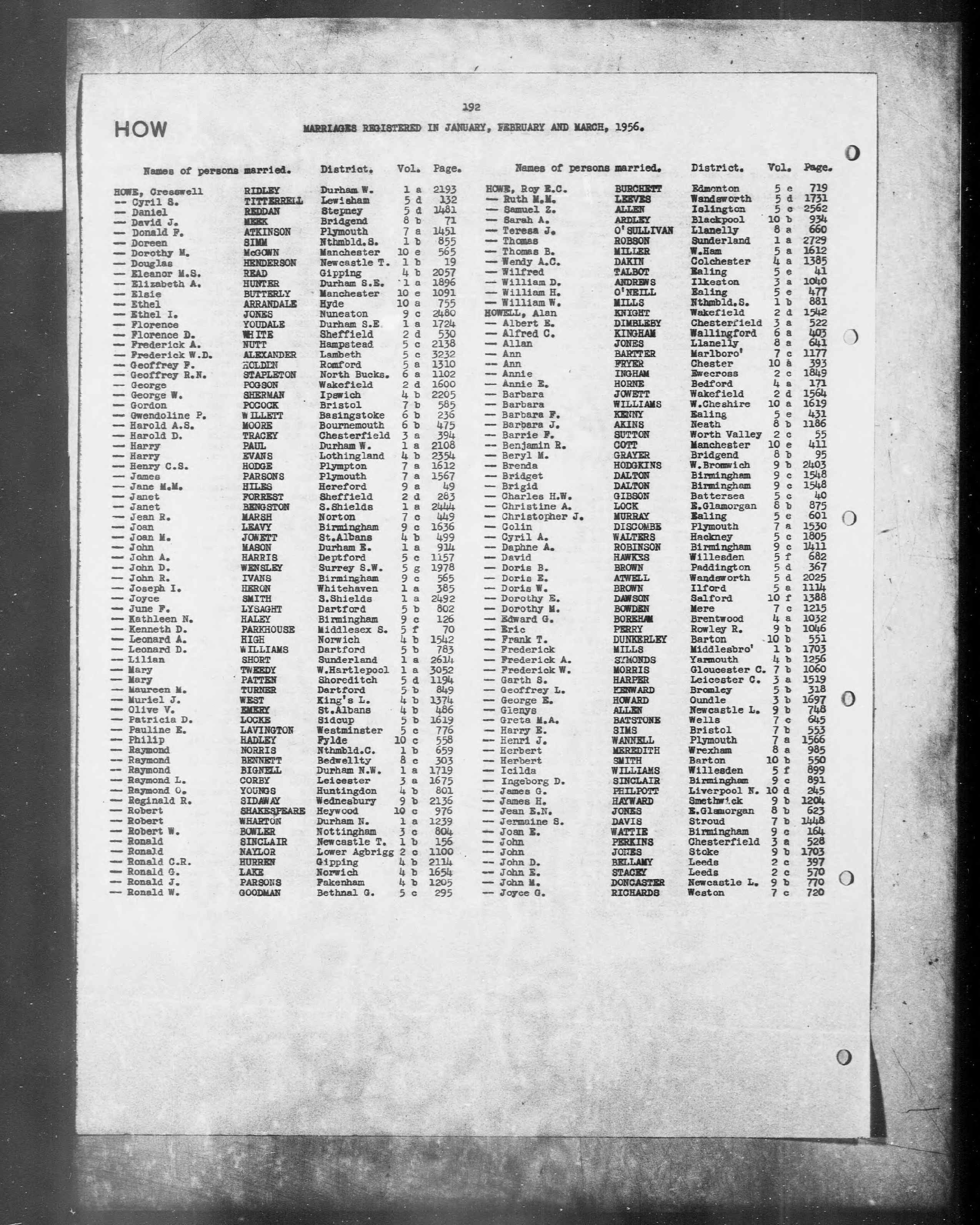 England & Wales, Civil Registration Marriage Index, 1916-2005