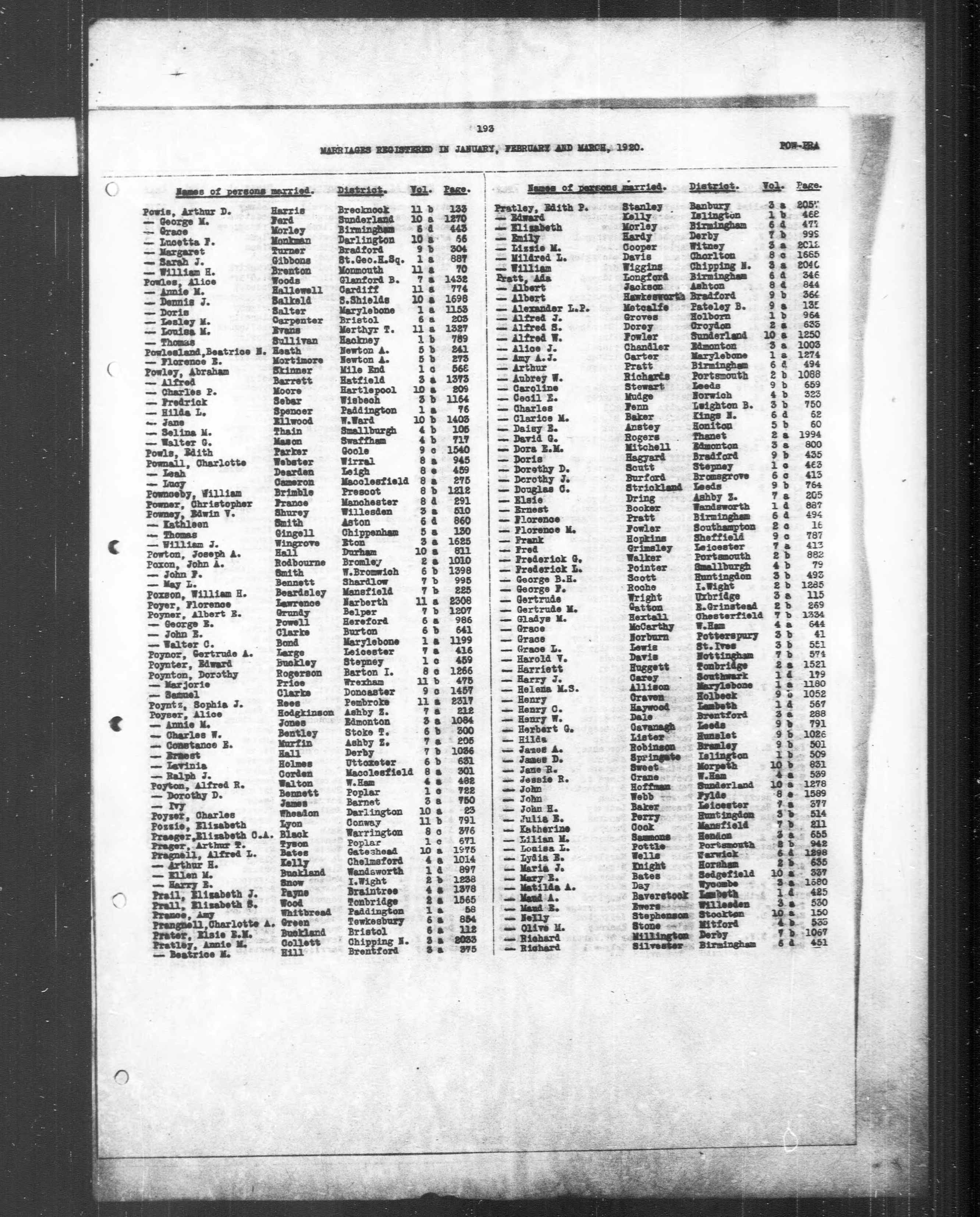 England & Wales, Civil Registration Marriage Index, 1916-2005