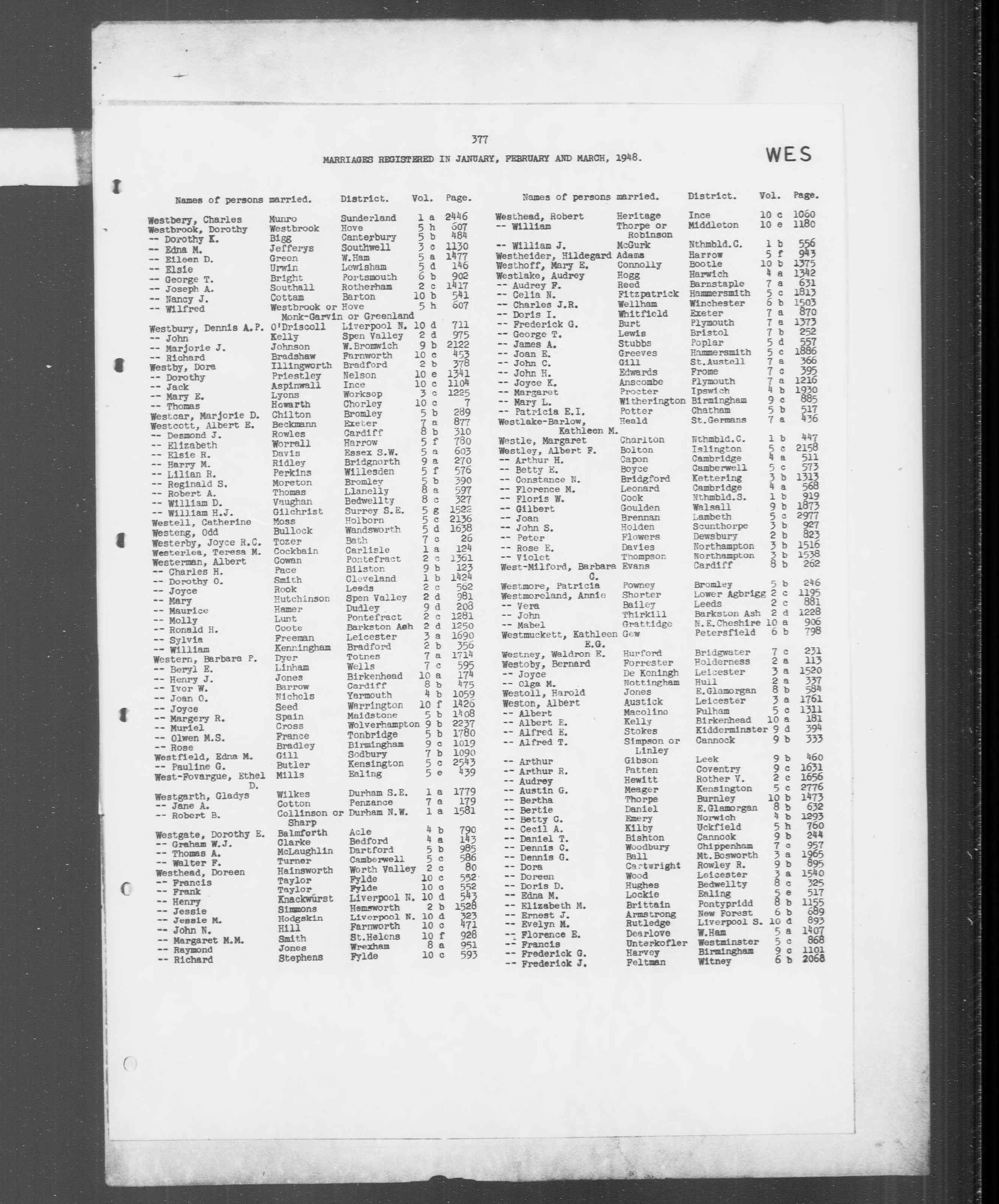 England & Wales, Civil Registration Marriage Index, 1916-2005
