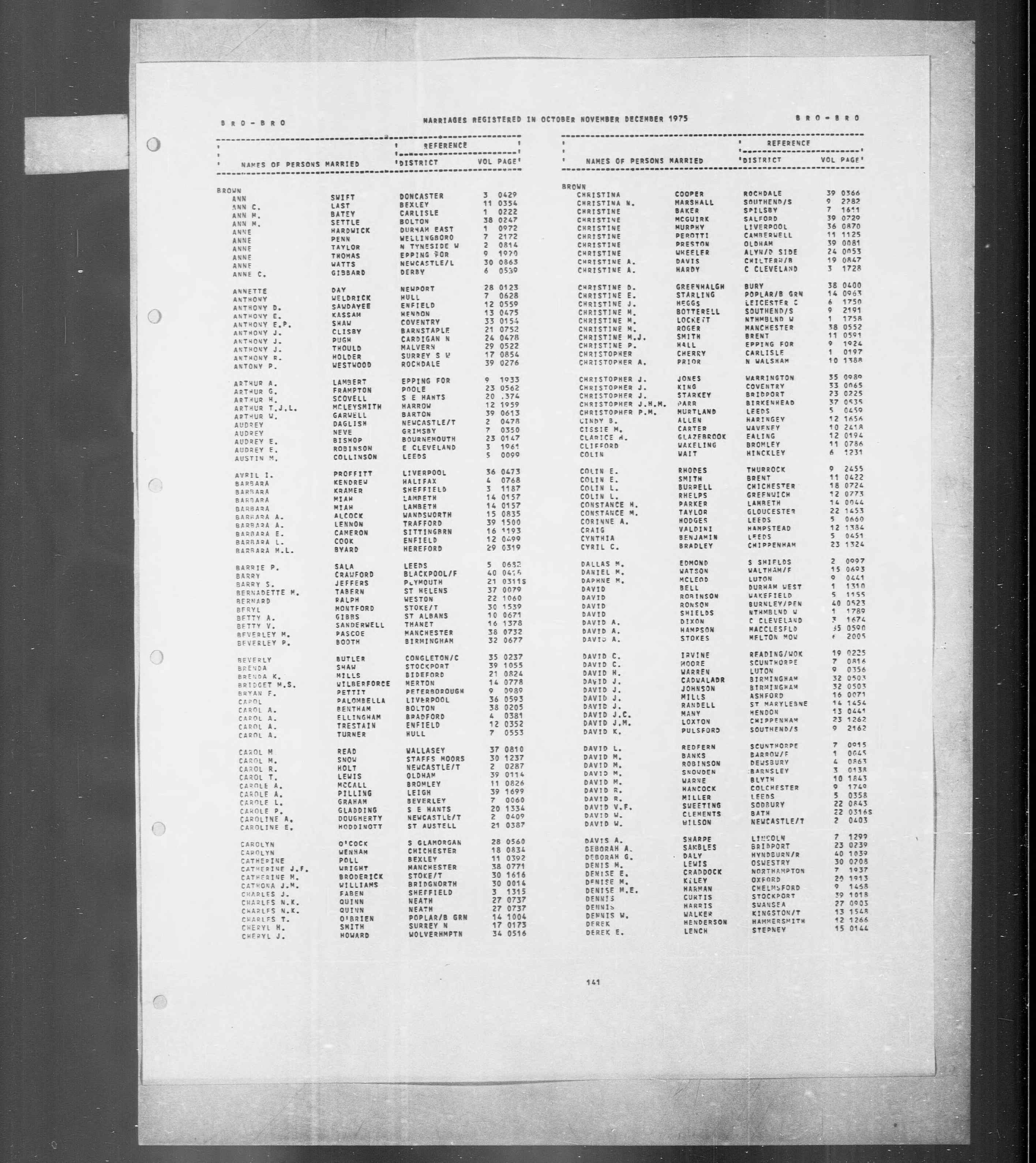 England & Wales, Civil Registration Marriage Index, 1916-2005
