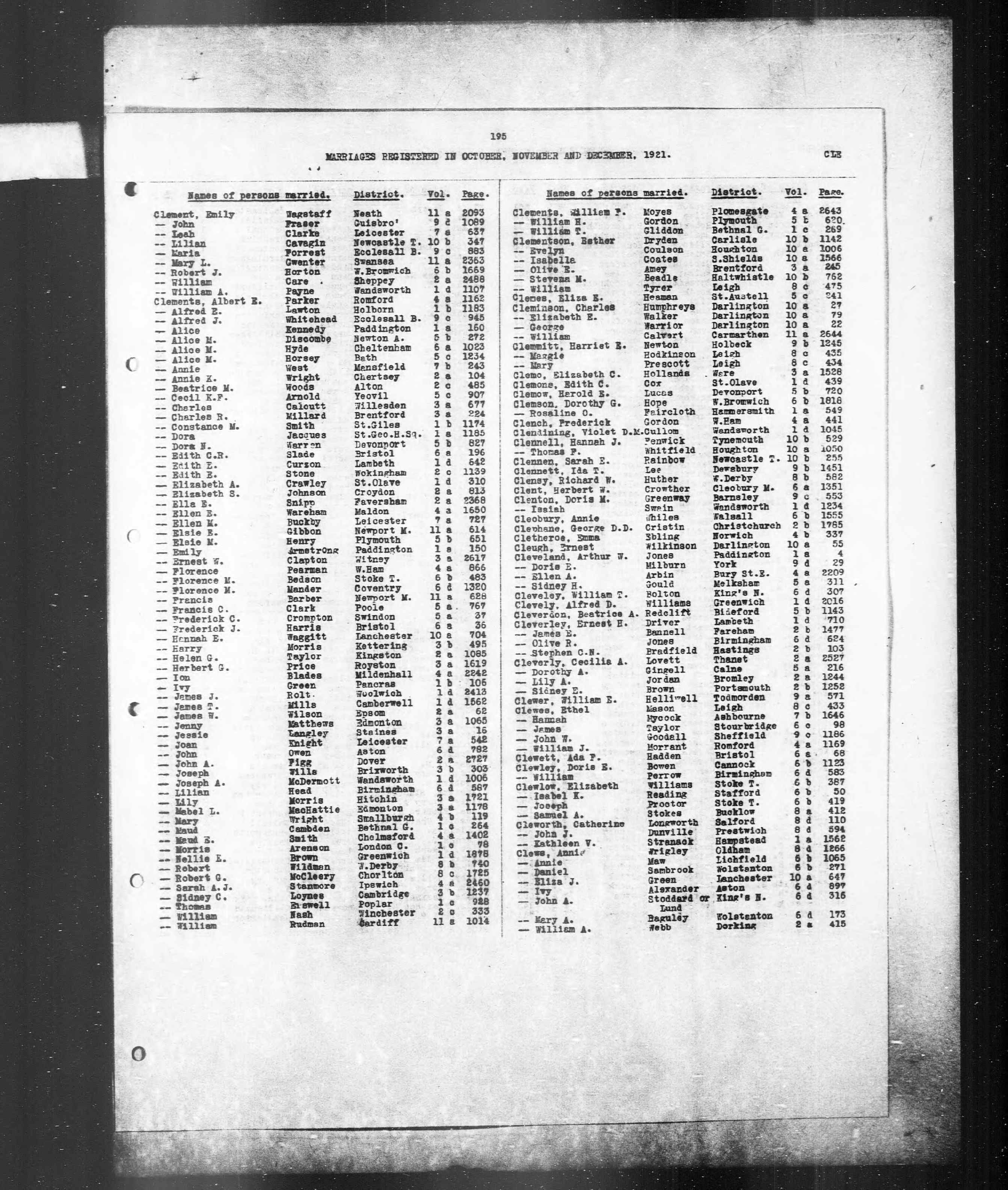England & Wales, Civil Registration Marriage Index, 1916-2005