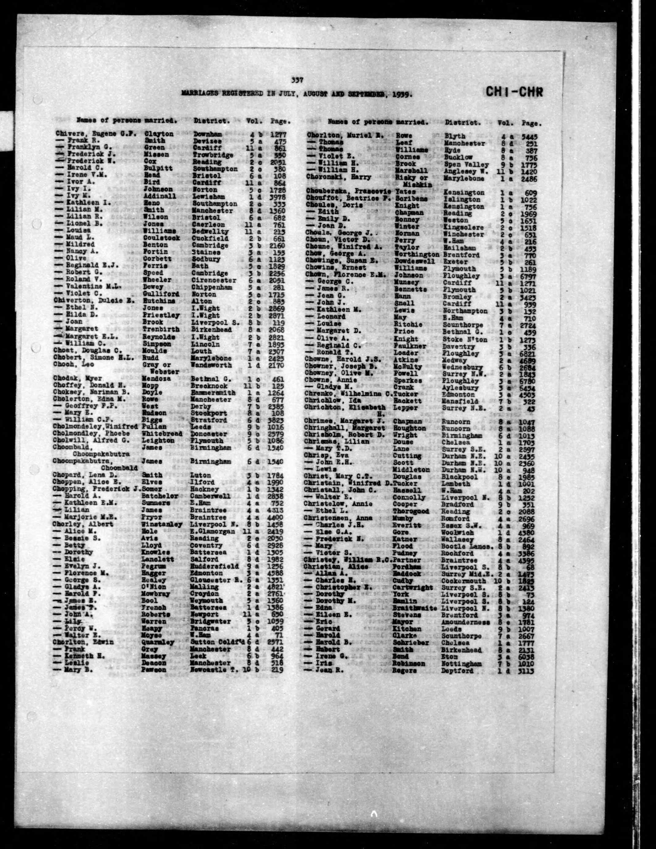 England & Wales, Civil Registration Marriage Index, 1916-2005