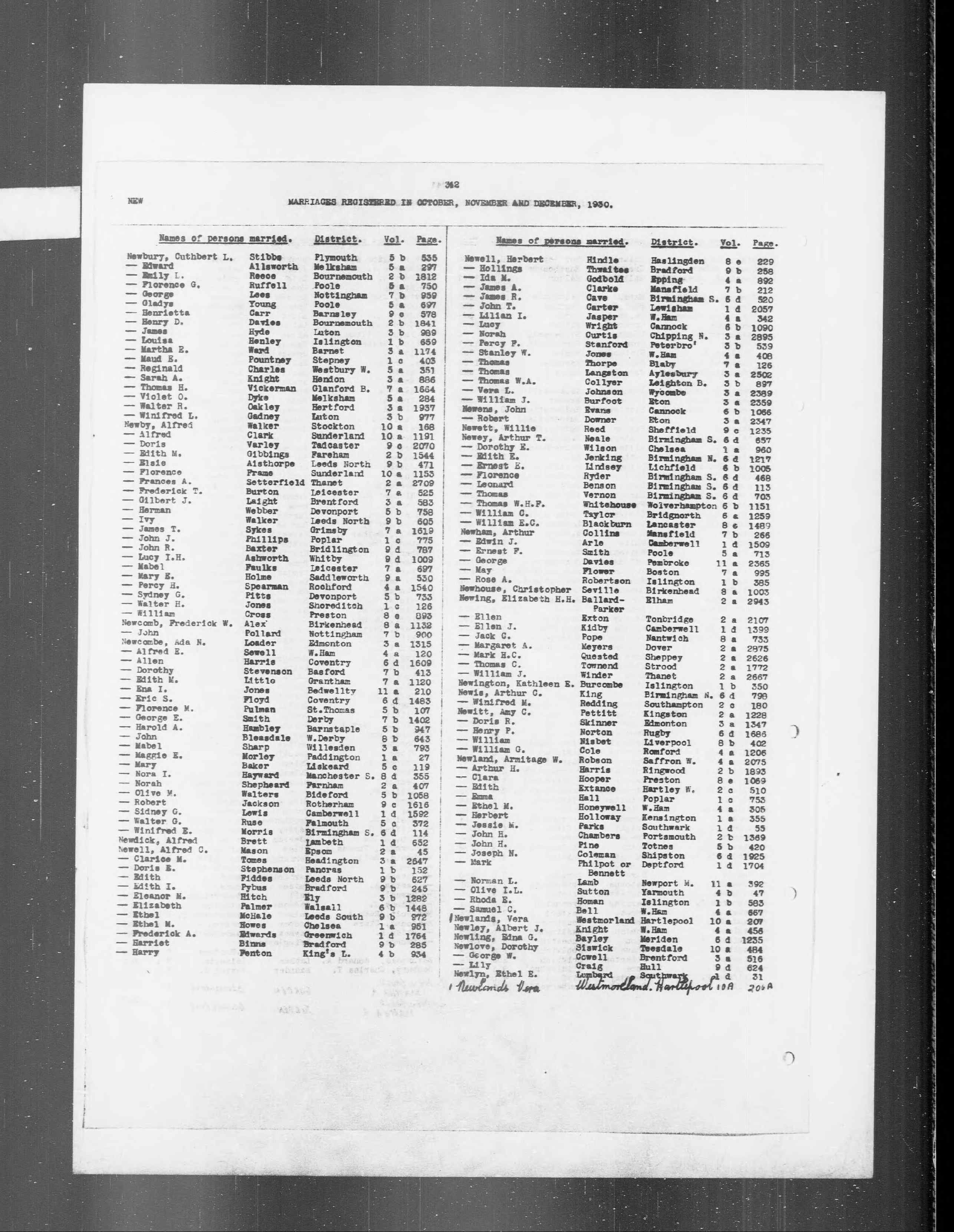 England & Wales, Civil Registration Marriage Index, 1916-2005
