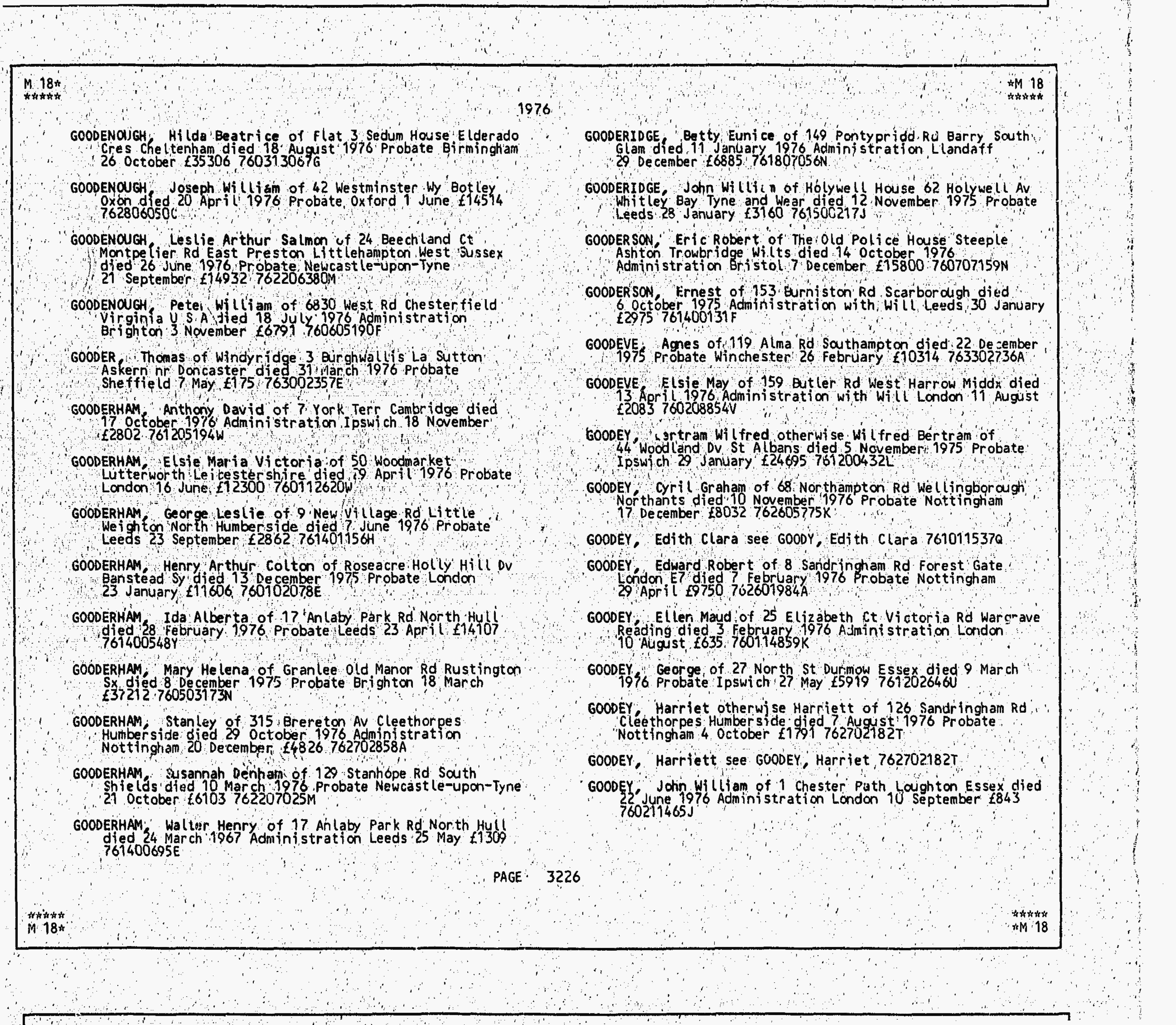 England & Wales, National Probate Calendar (Index of Wills and Administrations), 1858-1995
