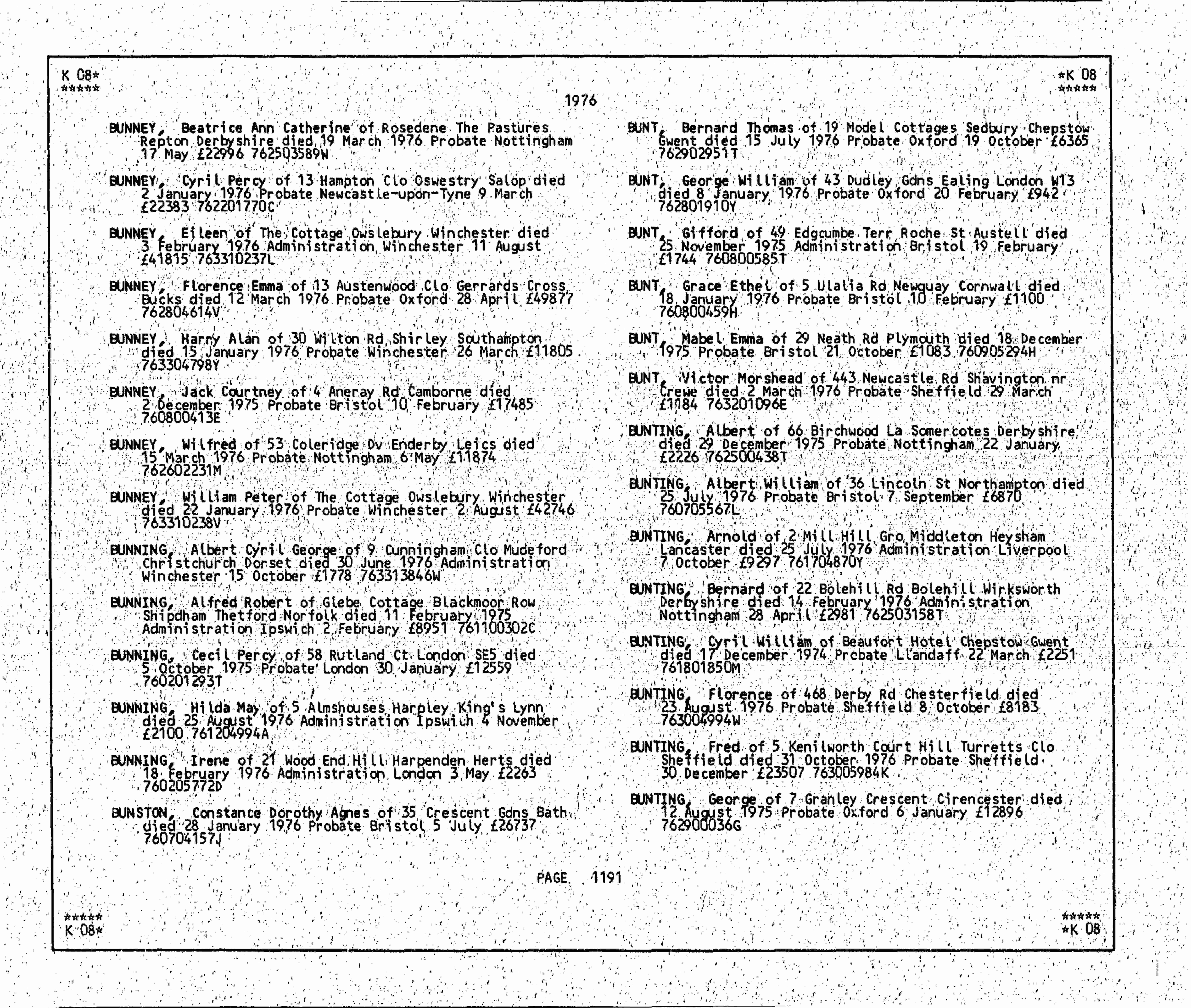 England & Wales, National Probate Calendar (Index of Wills and Administrations), 1858-1995
