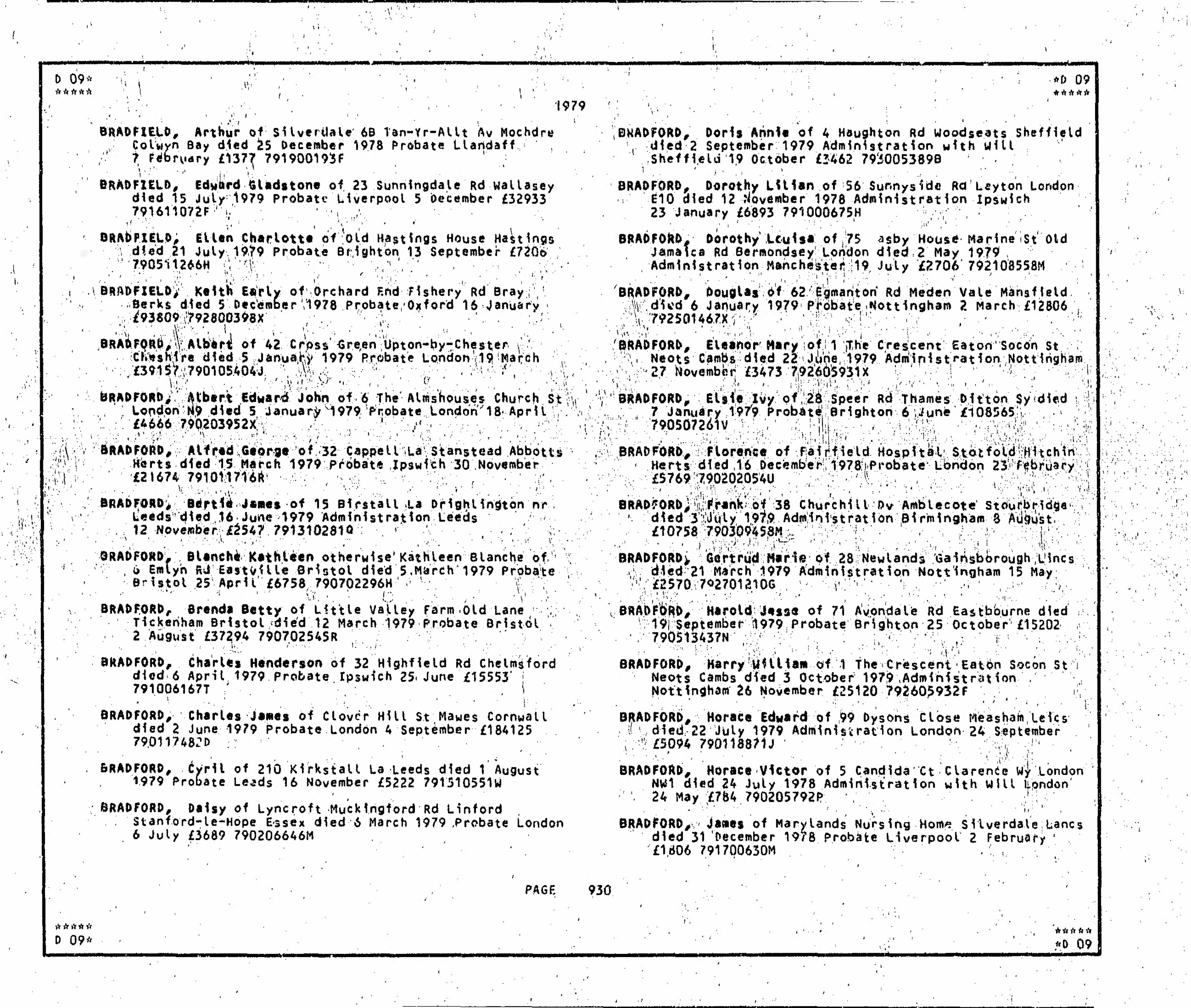 England & Wales, National Probate Calendar (Index of Wills and Administrations), 1858-1995