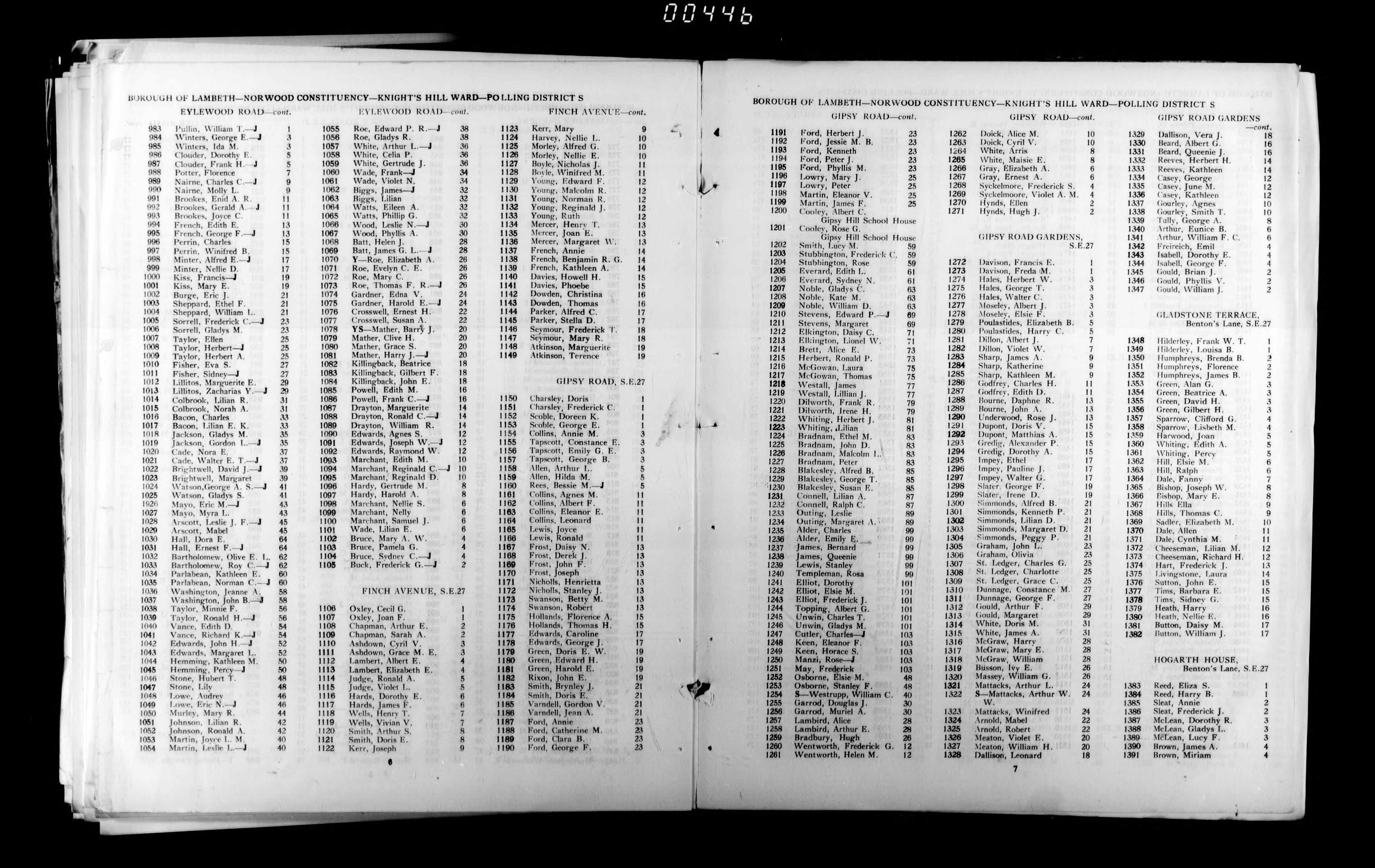 London, England, Electoral Registers, 1832-1965