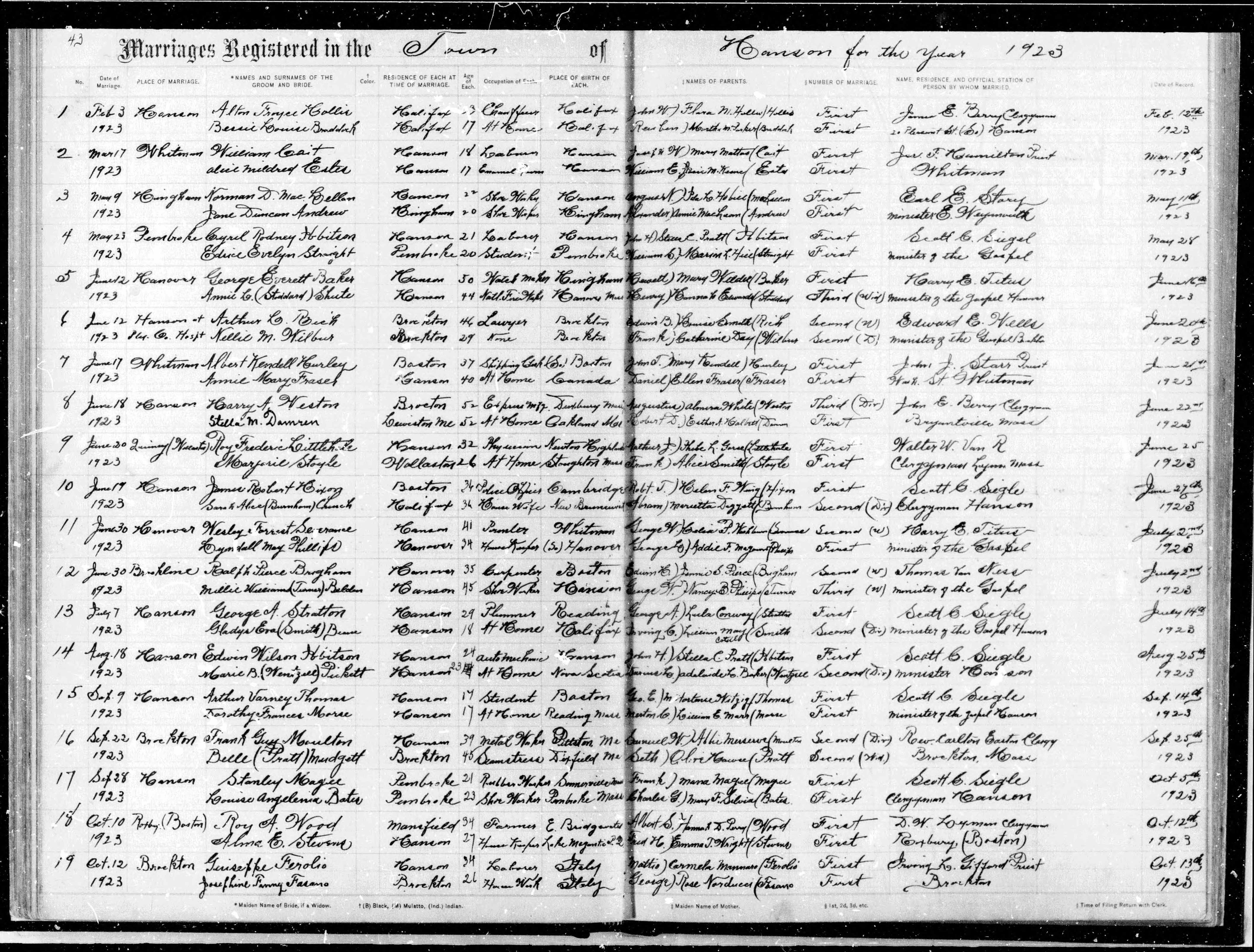 Massachusetts, U.S., Town and Vital Records, 1620-1988