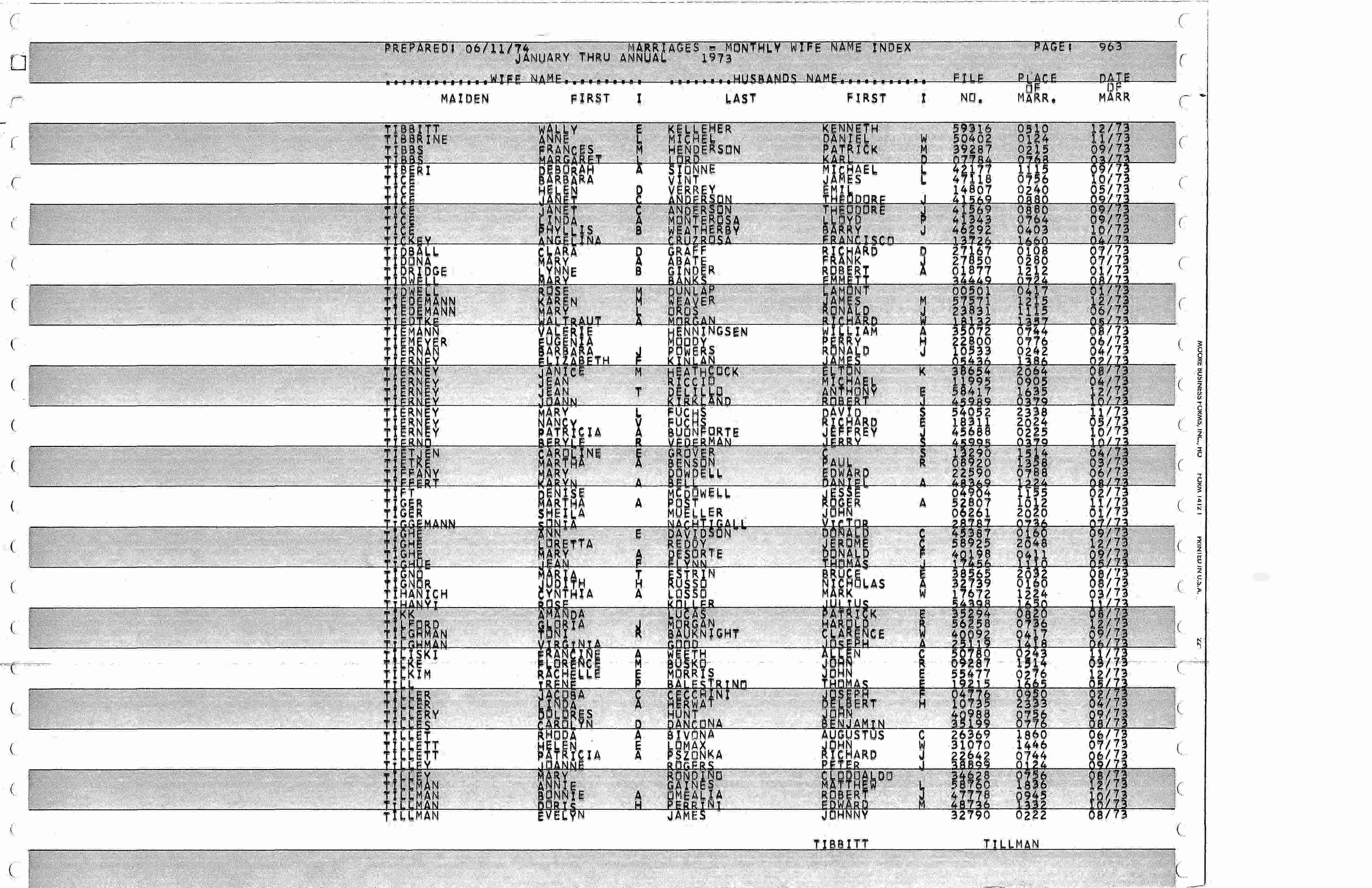 New Jersey, U.S., Marriage Index, 1901-2016