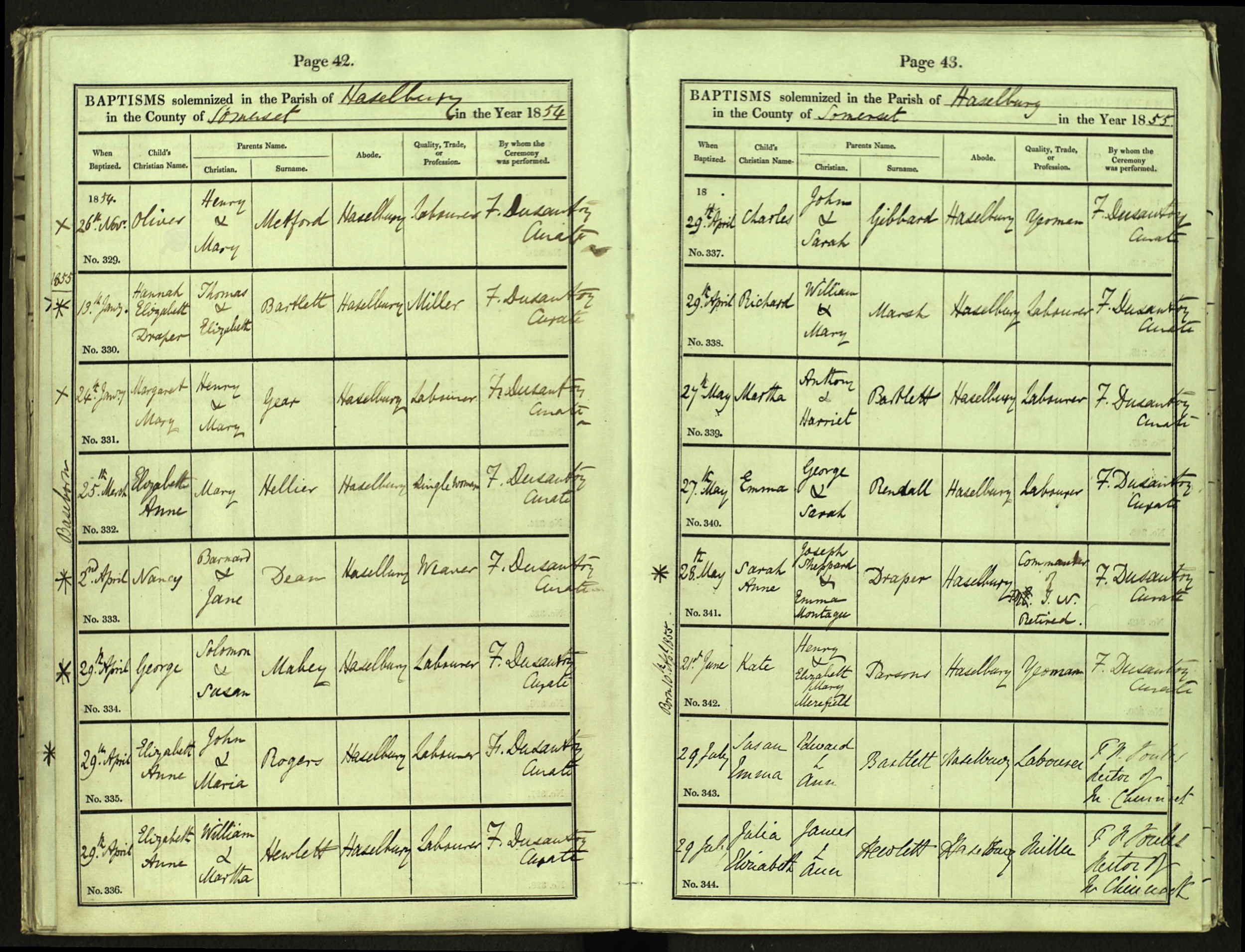 Somerset, England, Church of England Baptisms, 1813-1914