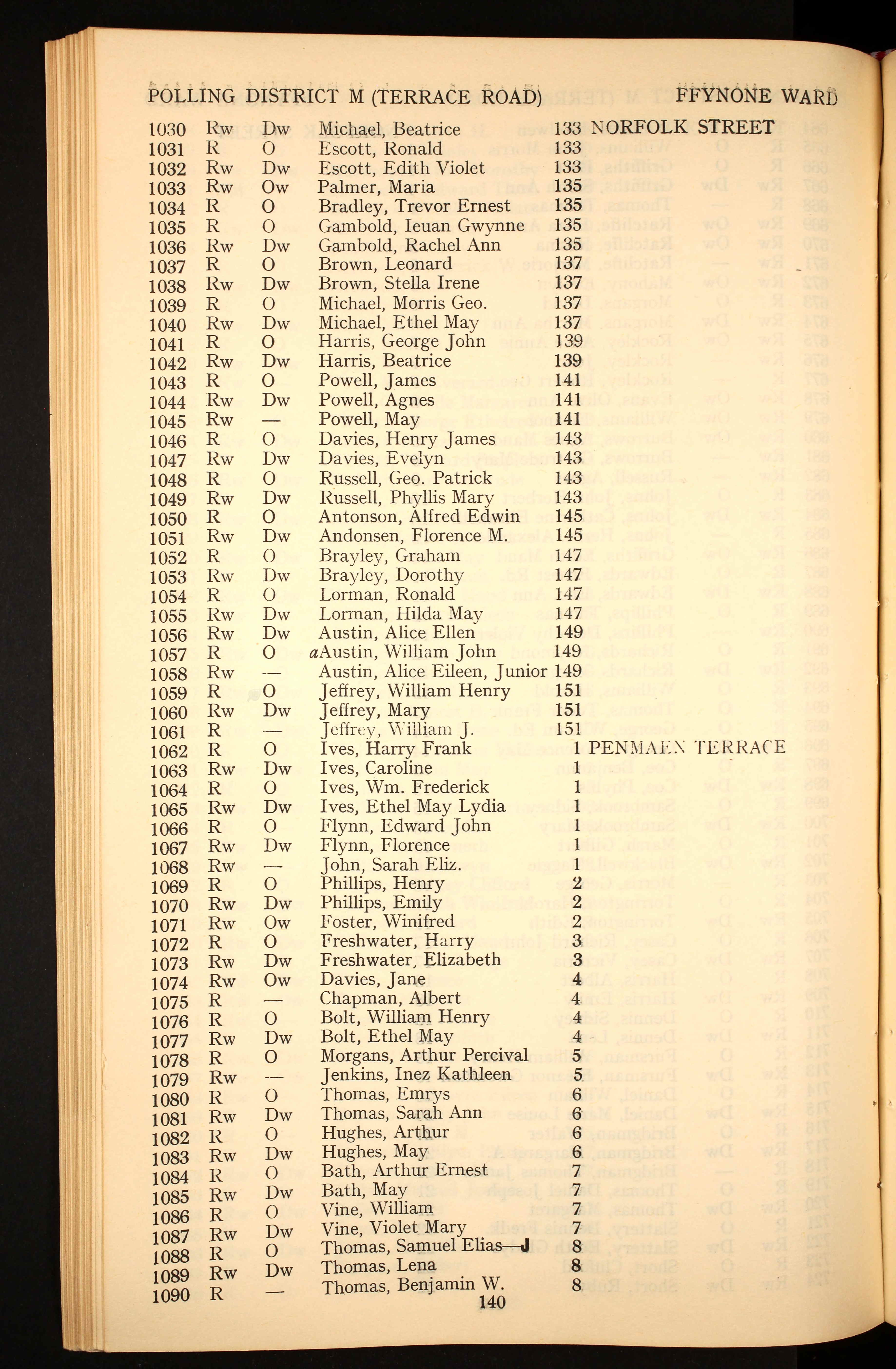 Swansea and Surrounding Area, Wales, Electoral Registers, 1839-1966
