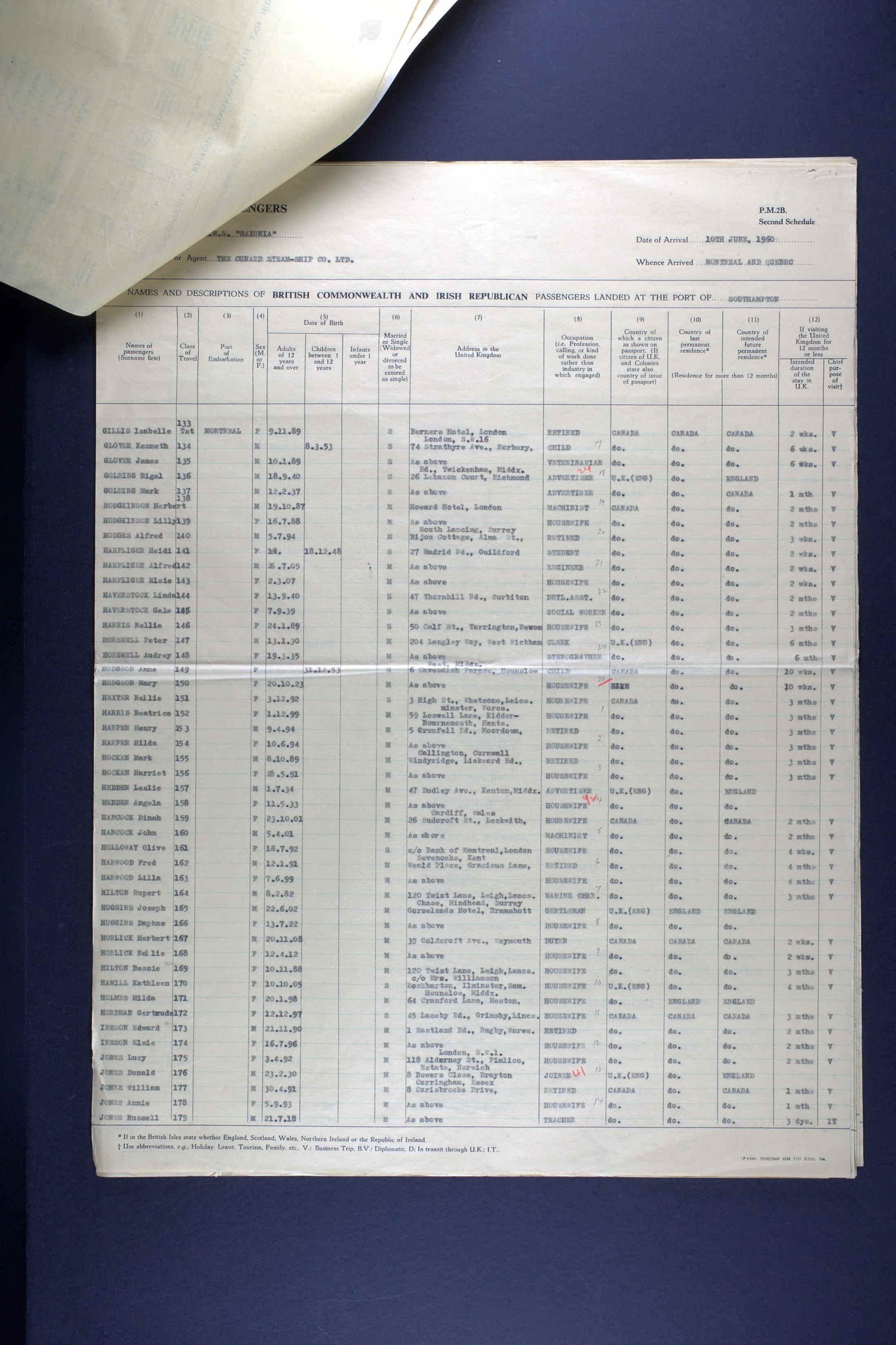 UK and Ireland, Incoming Passenger Lists, 1878-1960