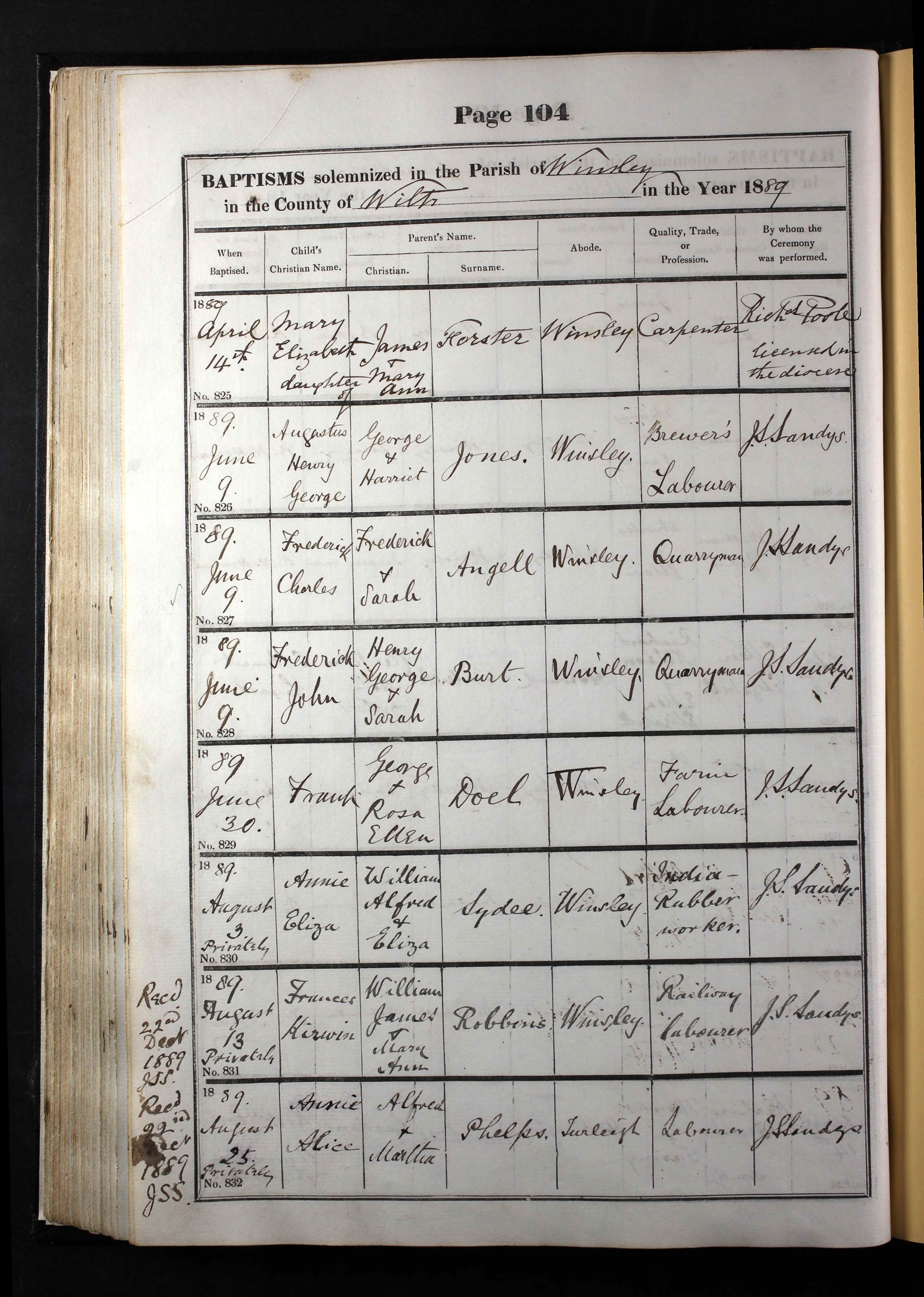 Wiltshire, England, Church of England Births and Baptisms, 1813-1916