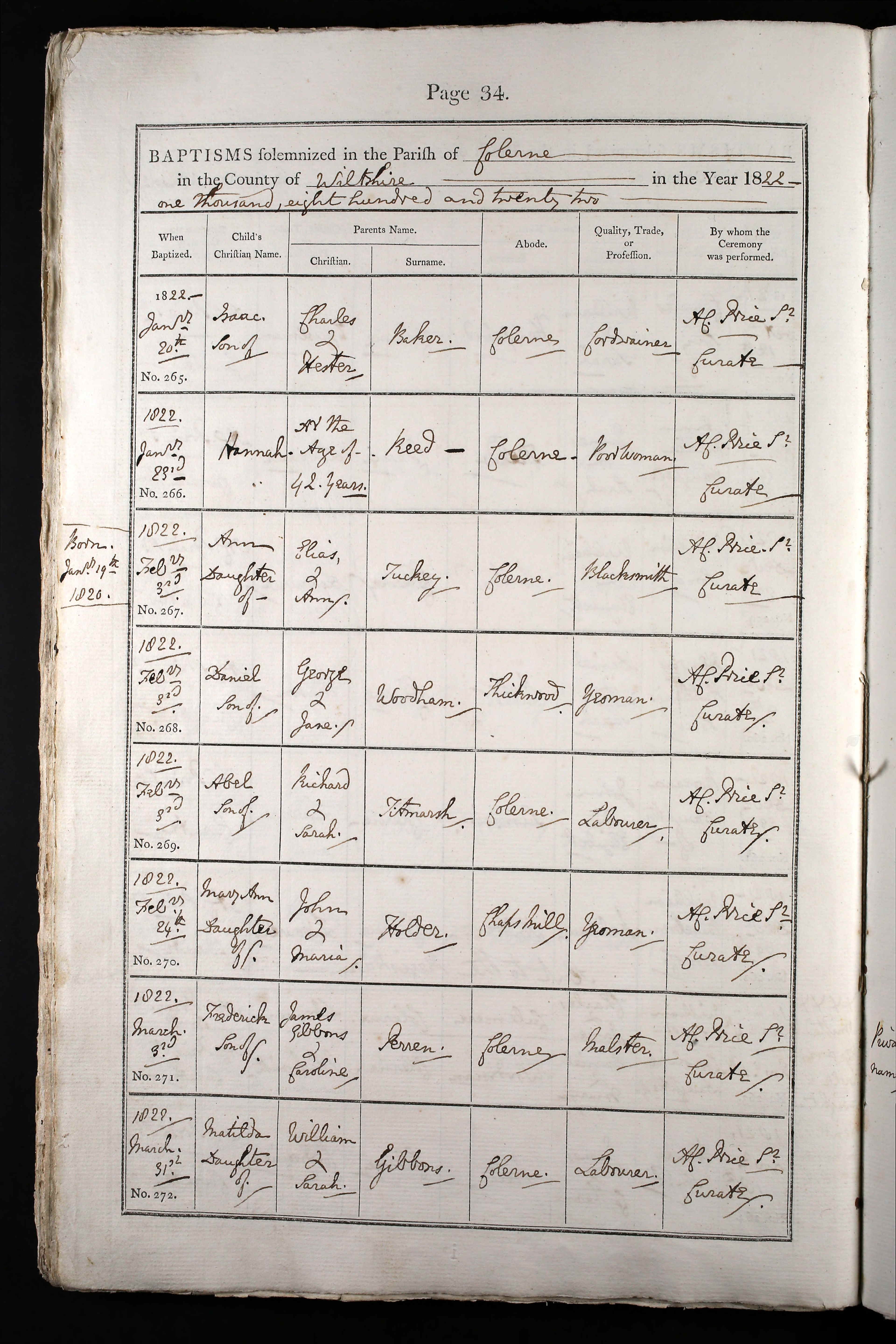Wiltshire, England, Church of England Births and Baptisms, 1813-1916