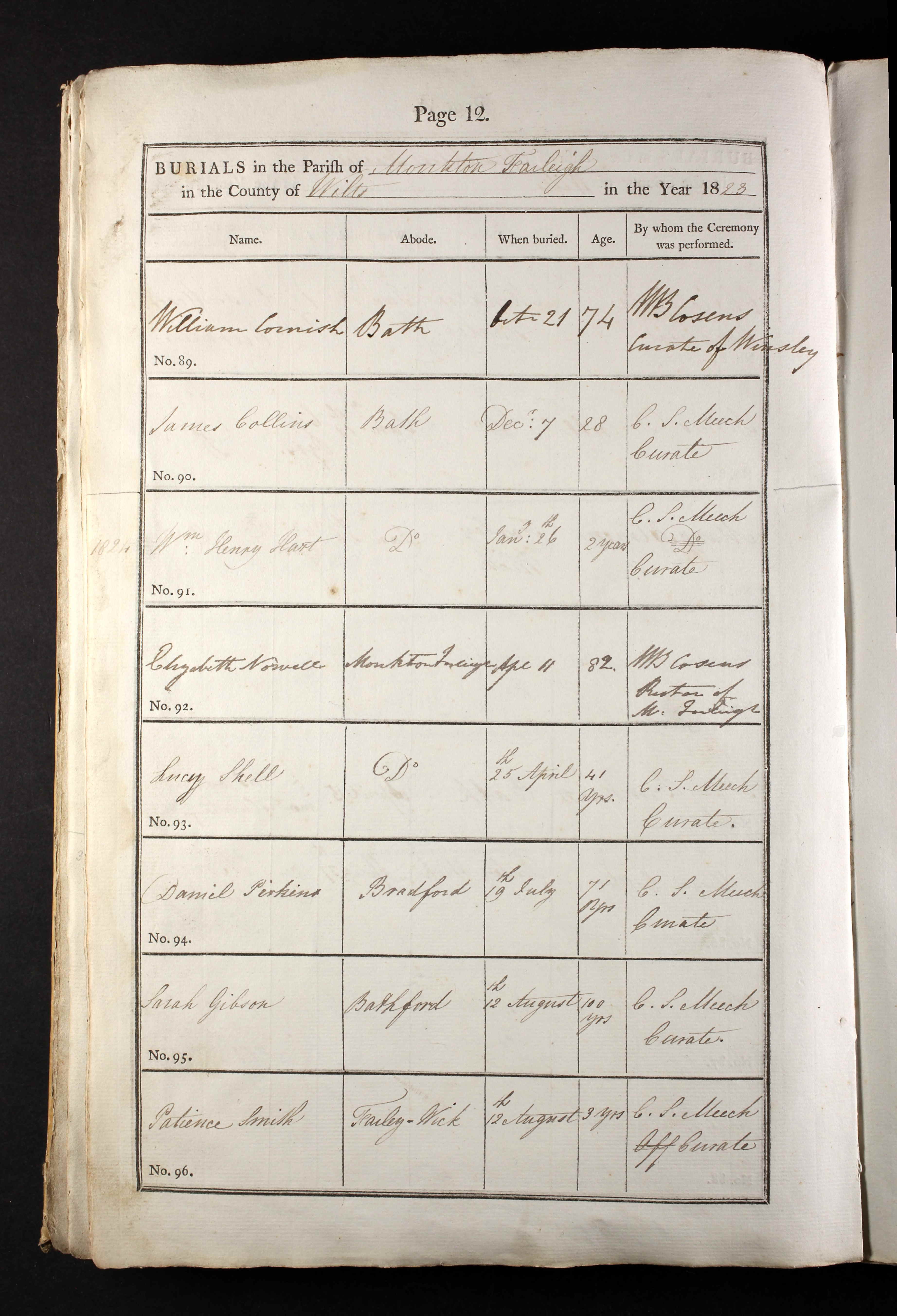 Wiltshire, England, Church of England Deaths and Burials, 1813-1916
