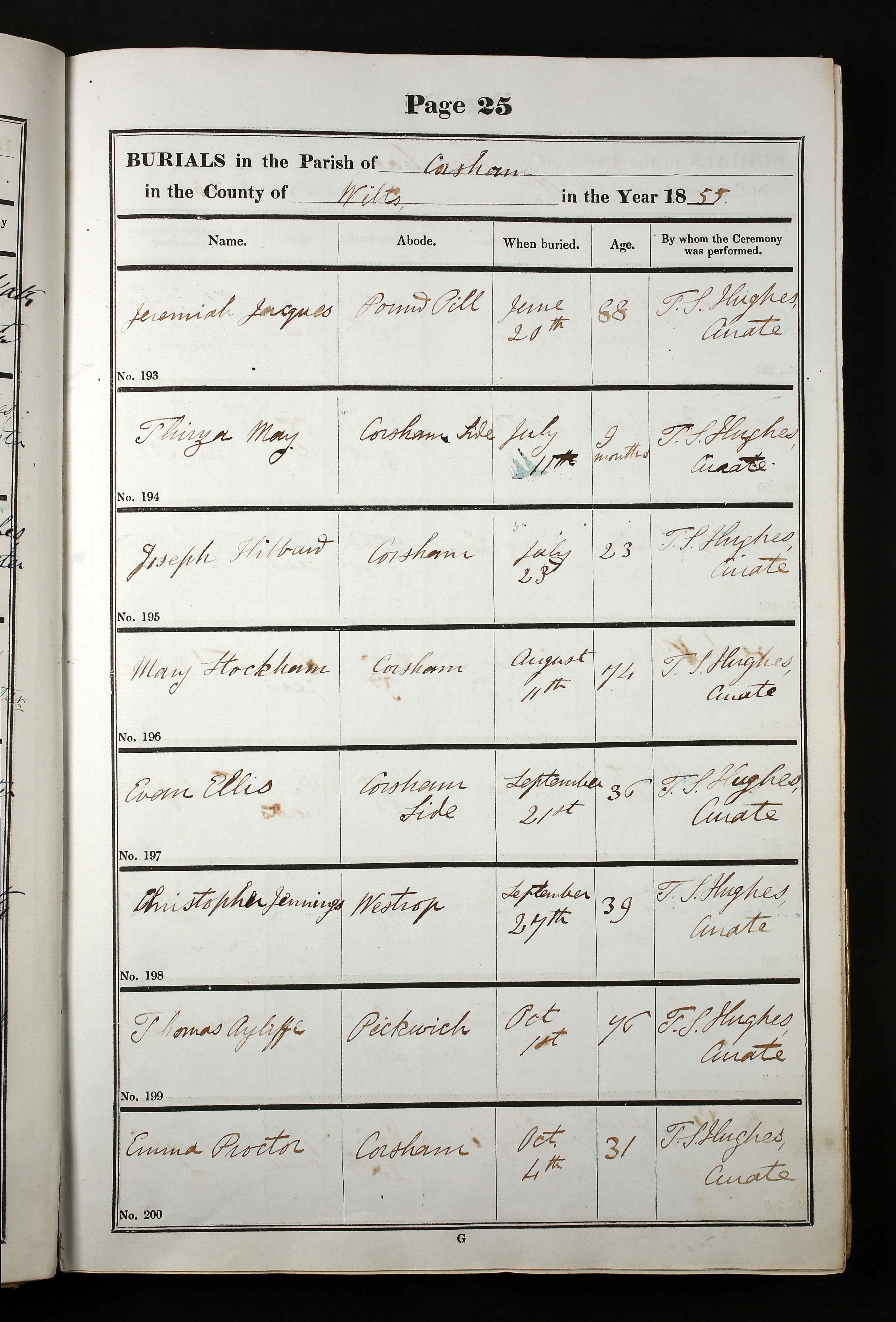 Wiltshire, England, Church of England Deaths and Burials, 1813-1922