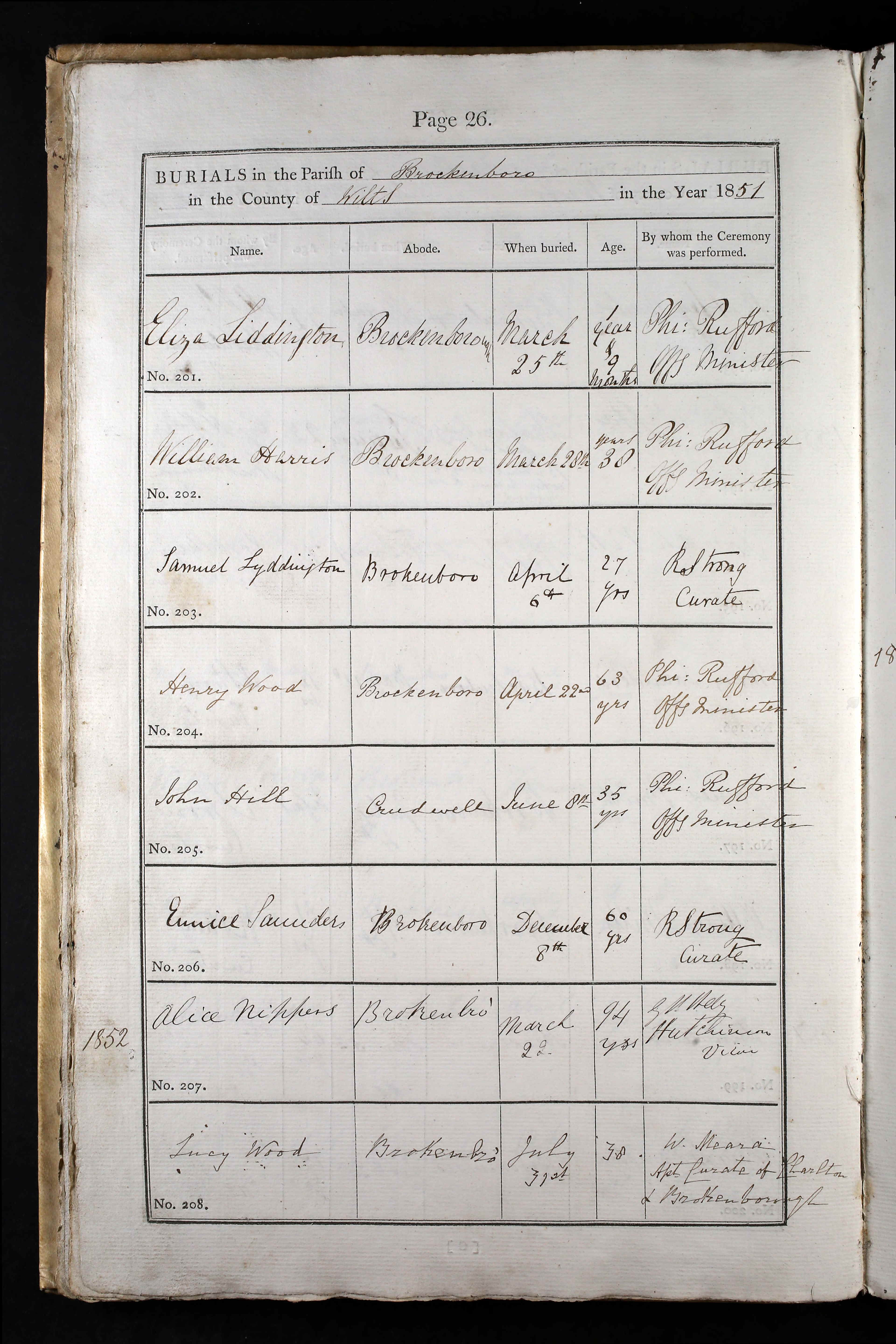 Wiltshire, England, Church of England Deaths and Burials, 1813-1922