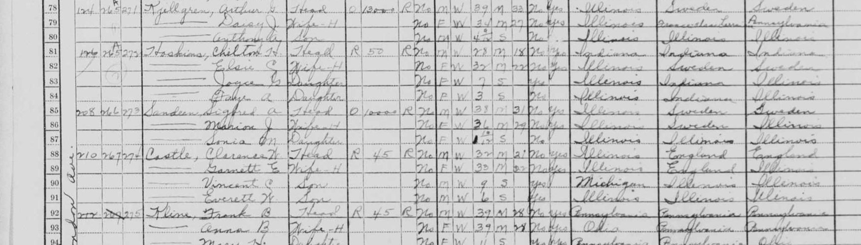 geatkins1930census